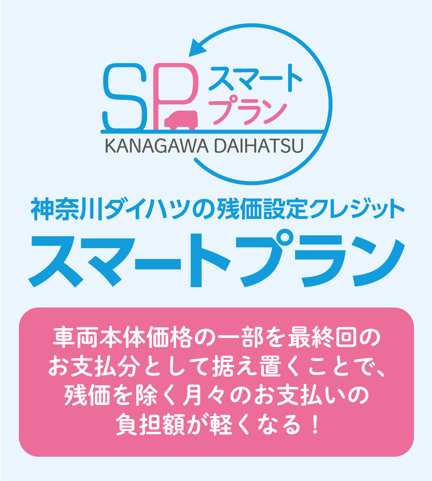 スマートプラン バナー